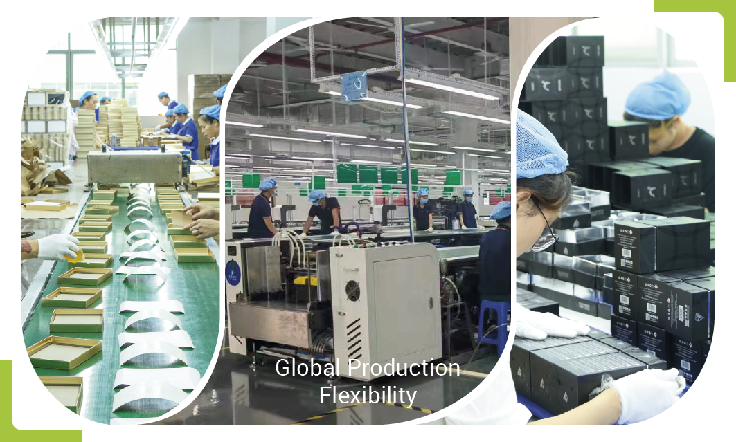 Global Production Flexibility